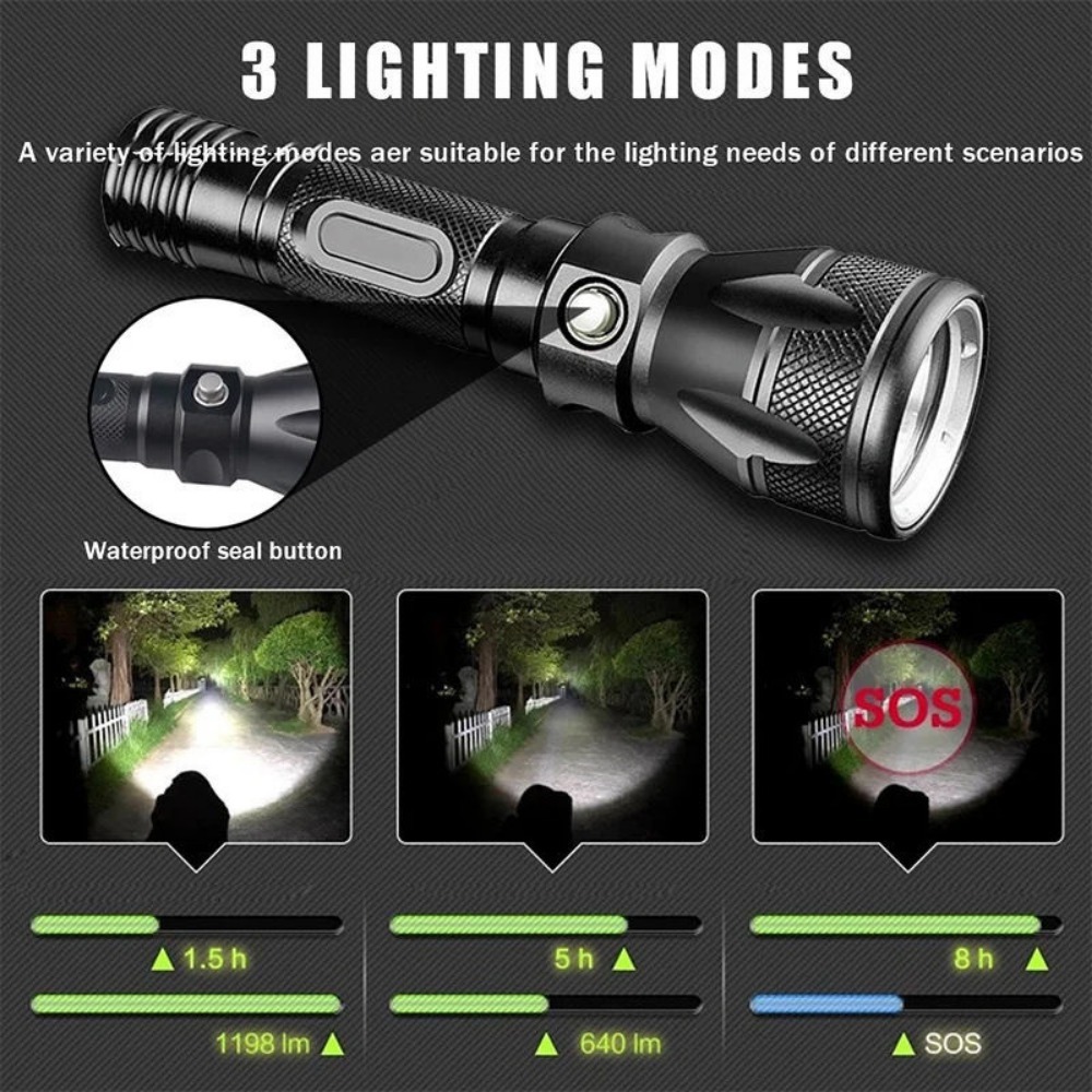 Professional Scuba Diving Flas - Underwater Flashlight 评论和价格
